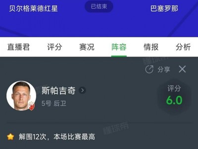 开云体育在线-中超重磅对决：国足迎战巴萨，排名变化