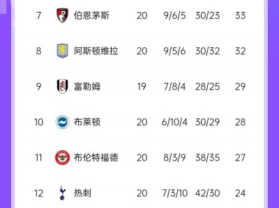 开云APP-关于利物浦主场大胜，稳健领跑积分榜的信息