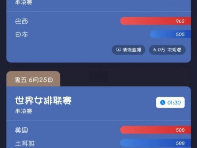 开云体育APP下载-南北对决！势均力敌的比赛即将展开的简单介绍