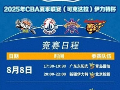 开云平台-关于广州球队广东宏远不败仙台百点，夺得胜利的信息