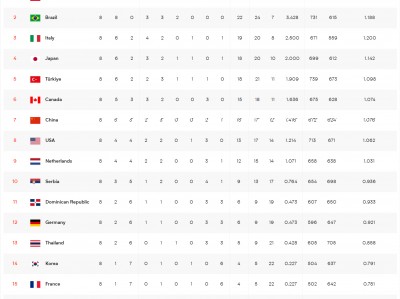 开云体育在线-联赛领头羊延续不败纪录，继续领跑积分榜的简单介绍