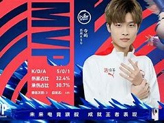 开云体育官网-艾因特拉赫特队壮志已酬，锋芒毕露的简单介绍