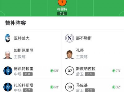 开云体育登录-关于亚特兰大主场大胜桑普多利亚，领跑积分榜的信息