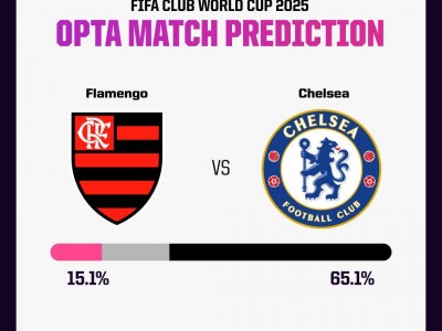 开云体育在线-阿斯皮利奎塔助攻，切尔西团结一心面对强敌的简单介绍