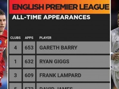 开云下载-米尔纳伤情仍未好转，英超战场多生变数的简单介绍