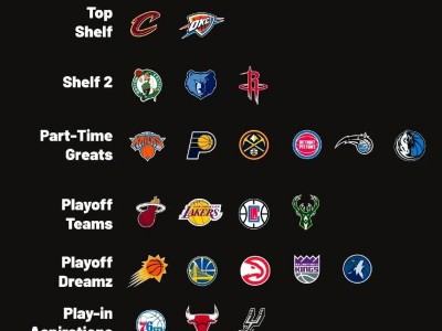 开云官网-关于东部球队近况纷纷，谁将夺得冠军之位？的信息