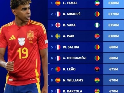 开云体育app-非洲球员在大洋洲俱乐部获得了冠军