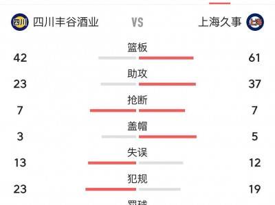 开云体育在线-球队备受球迷喜爱的原因昭然若揭