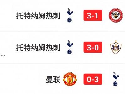 开云平台-曼联客场战胜热刺，积分榜第五