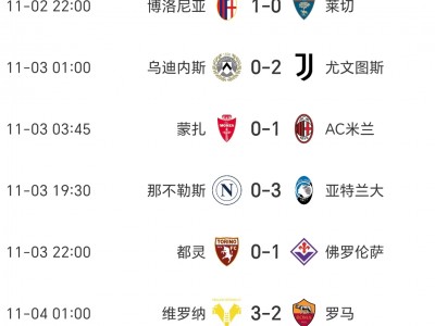 开云体育登录-关于那不勒斯继续领跑积分榜，战绩稳健的信息