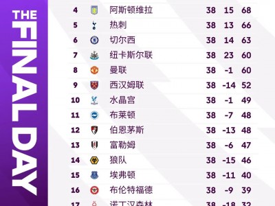 开云体育入口-包含比利时-战胜英格兰，暂居榜首的词条