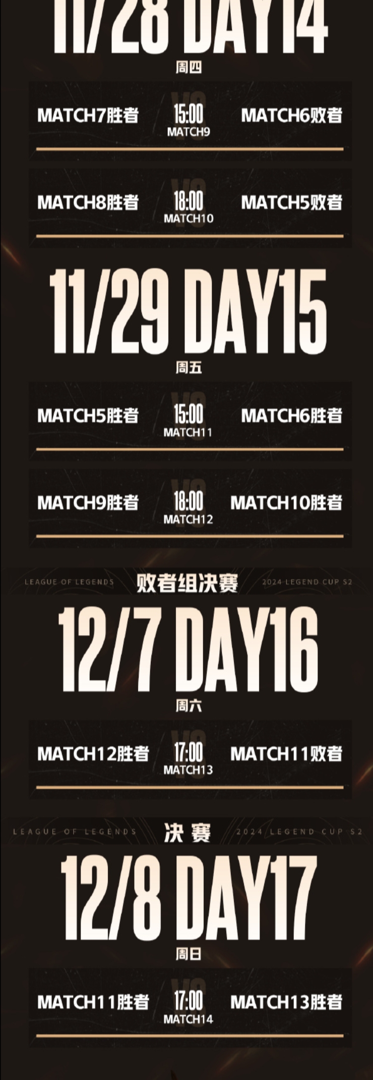 卫冕冠军迎战劲旅，备战全面展开