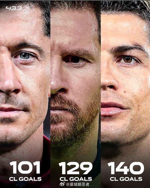 关于莱万多夫斯基创造单赛季进球纪录的信息 关于莱万多夫斯基创造单赛季进球纪录的信息