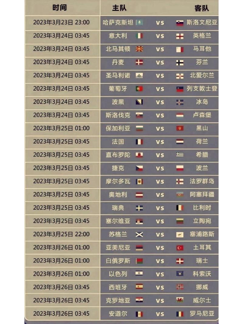 关于白俄罗斯队突围成功,晋级欧预赛夺魁的信息 关于白俄罗斯队突围成功,晋级欧预赛夺魁的信息