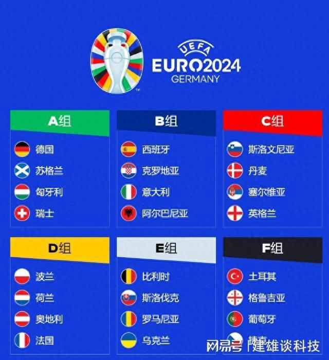 波兰国家队在欧国联赛中交出亮眼成绩单 波兰国家队在欧国联赛中交出亮眼成绩单