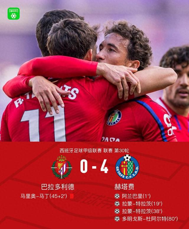 赫塔菲后卫连续助攻，成为球队新焦点