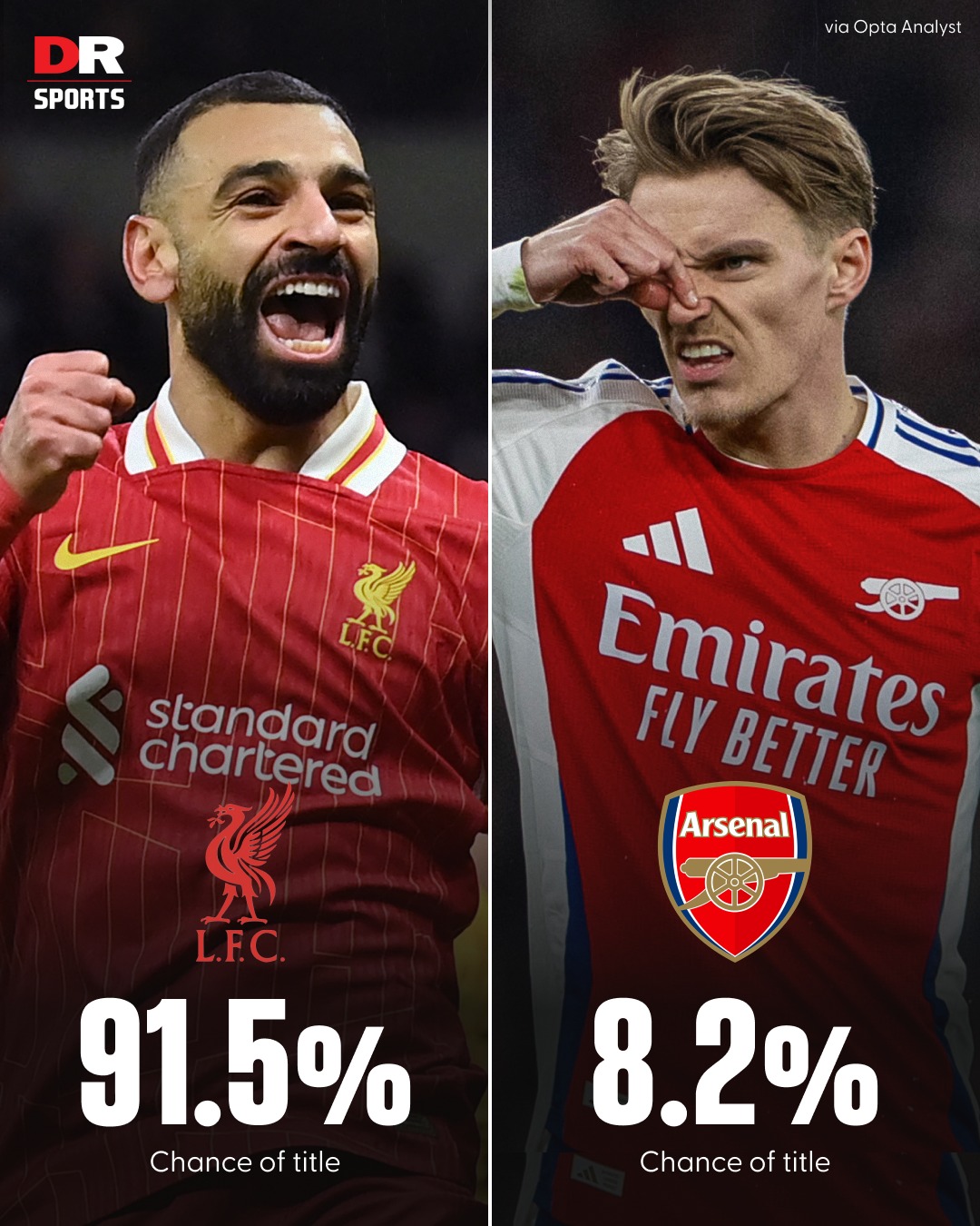 利物浦队再度登顶,实力不容小觑的简单介绍 利物浦队再度登顶,实力不容小觑的简单介绍