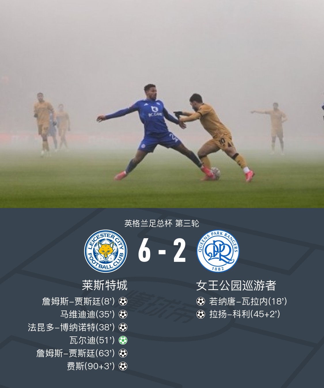 关于莱斯特城狂胜利物浦晋级欧洲联赛的信息