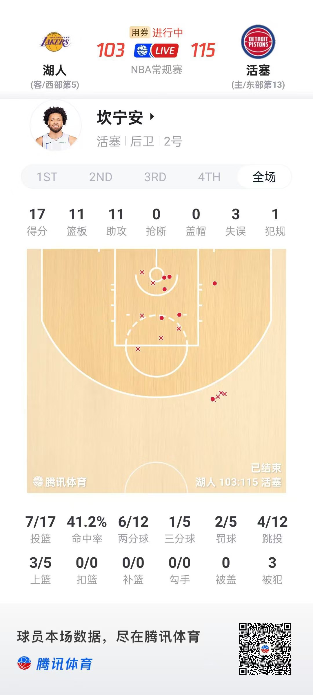 湖人主场赛程密集,球队压力山大 湖人主场赛程密集,球队压力山大