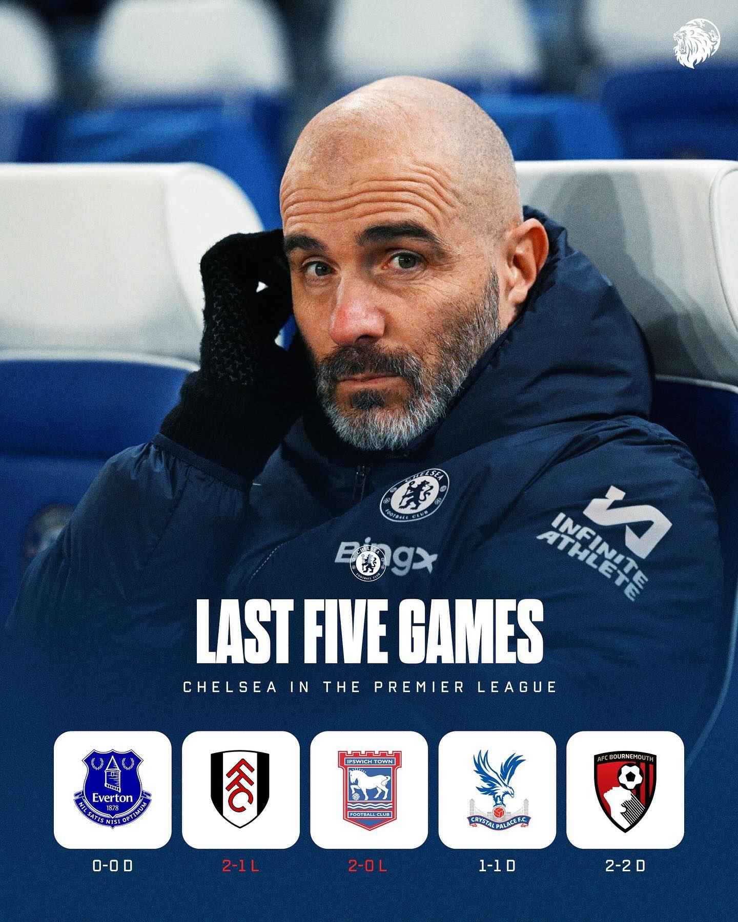 关于切尔西遭遇困境，欧冠出线前景难料！的信息