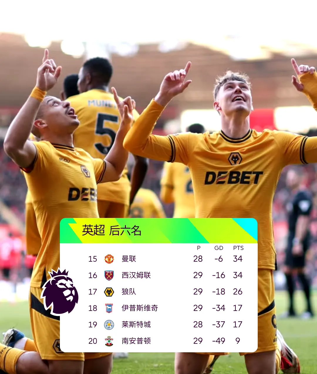 莱切斯特城大胜南安普顿，豪取三分的简单介绍