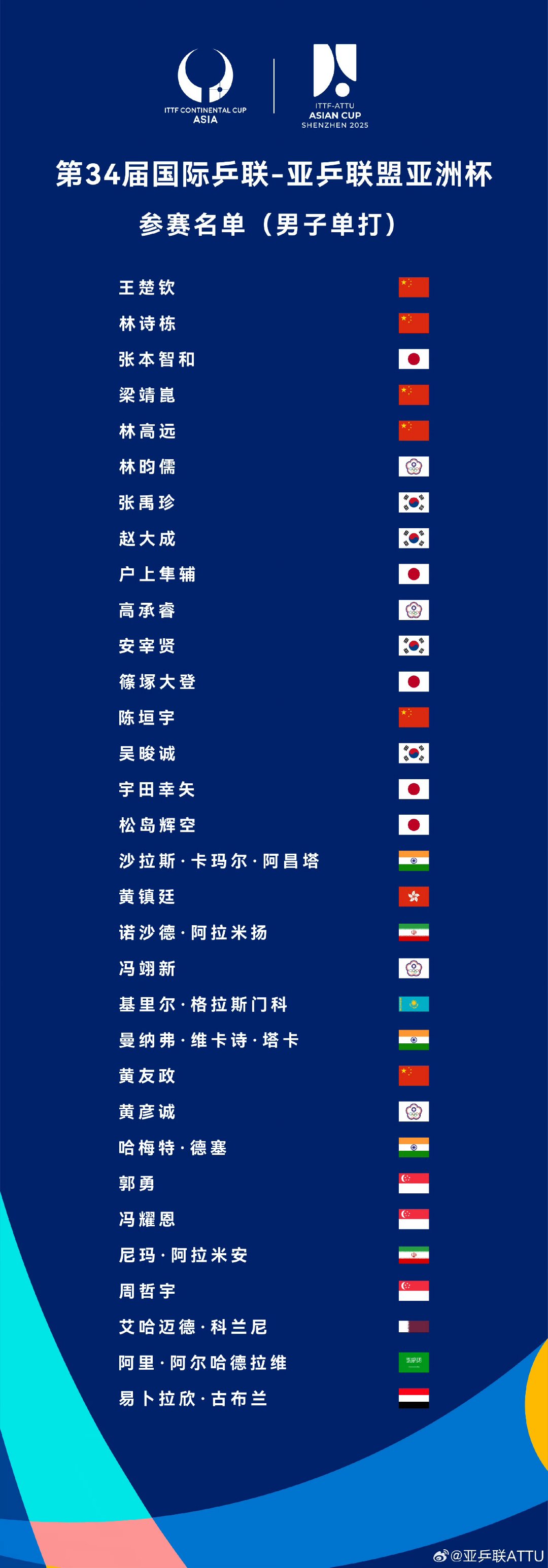 亚洲重要赛事即将进入紧张阶段 亚洲重要赛事即将进入紧张阶段