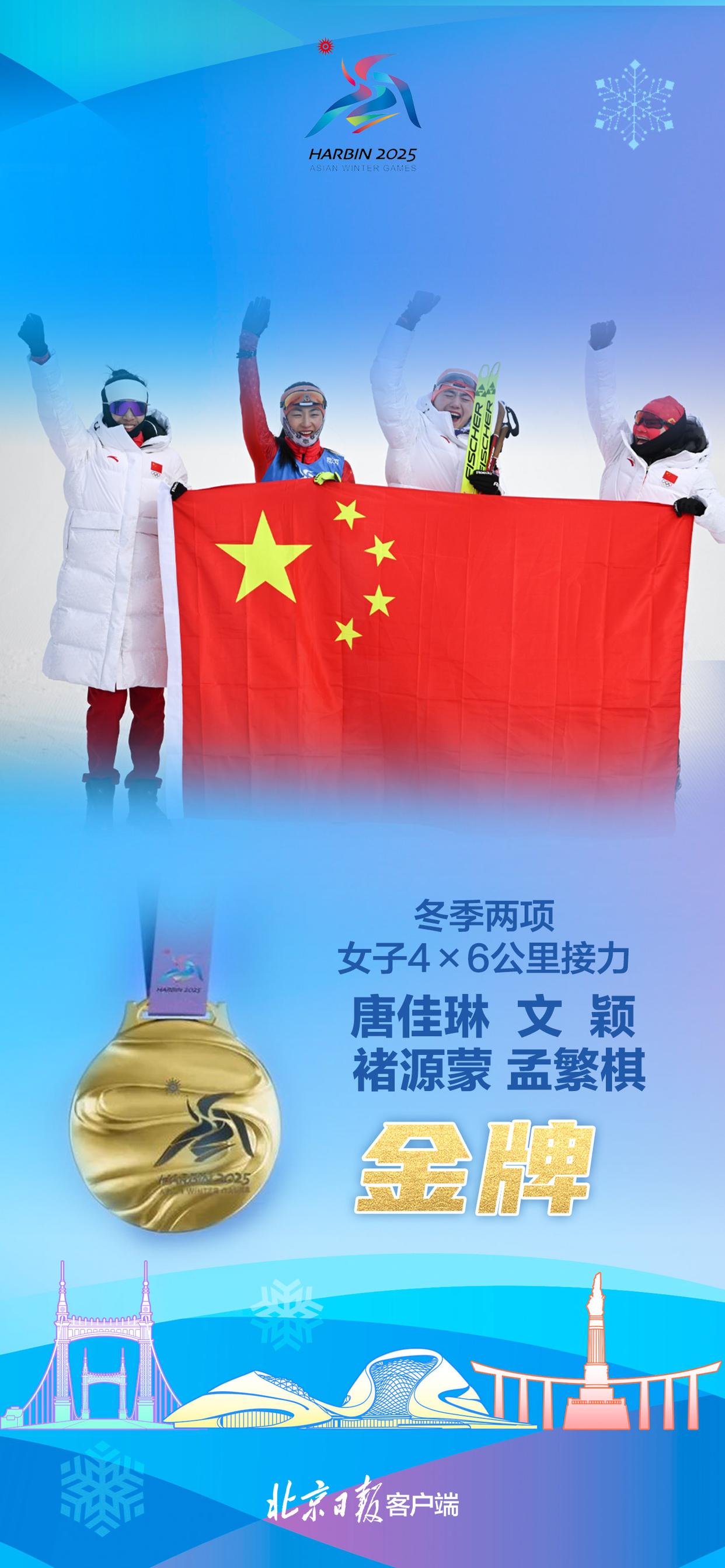 关于中国女足备战奥运:团结备战争夺金牌的信息 关于中国女足备战奥运:团结备战争夺金牌的信息