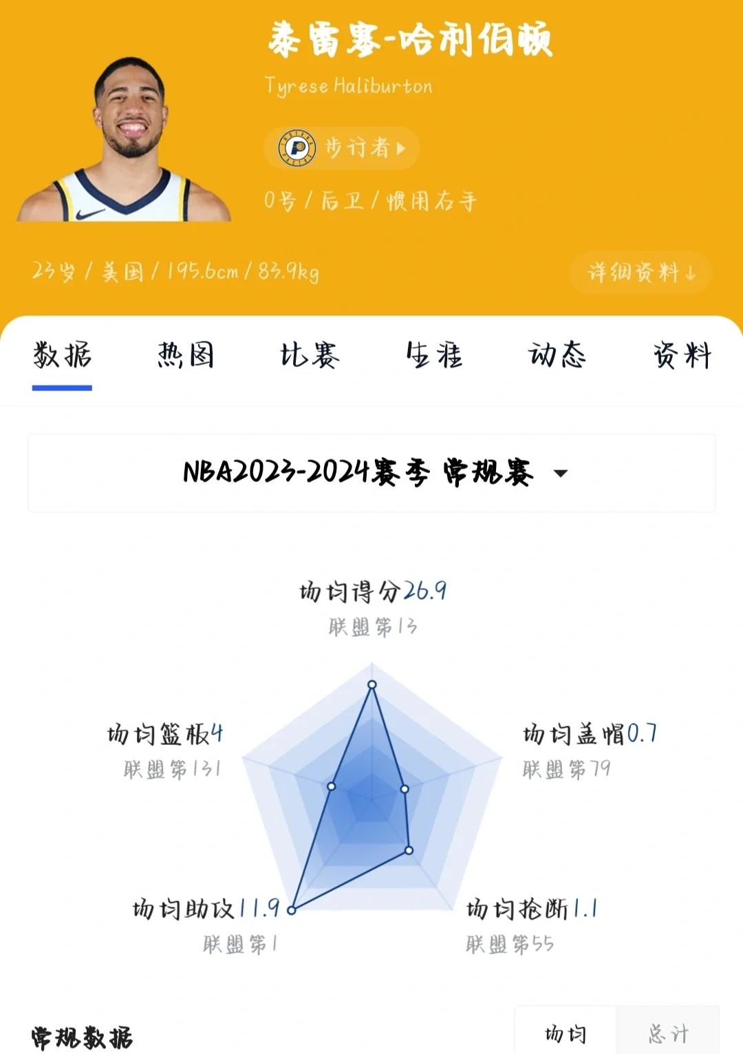 步行者关键战胜，逼近东部前列的简单介绍