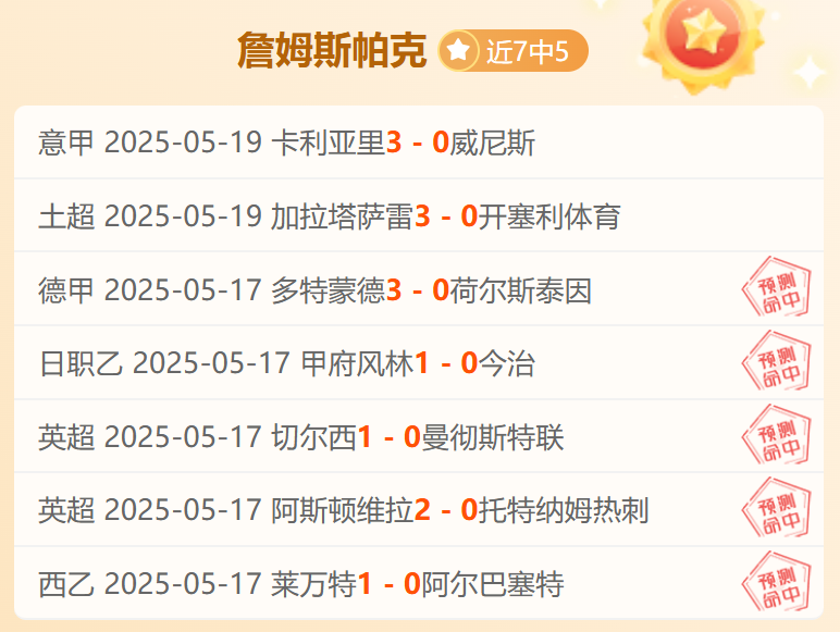 主场力挫对手,球队斩获胜利进入前四 主场力挫对手,球队斩获胜利进入前四