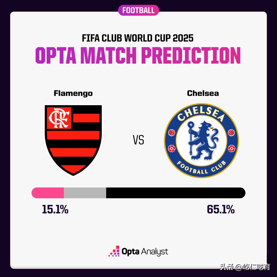 阿斯皮利奎塔助攻,切尔西团结一心面对强敌的简单介绍 阿斯皮利奎塔助攻,切尔西团结一心面对强敌的简单介绍