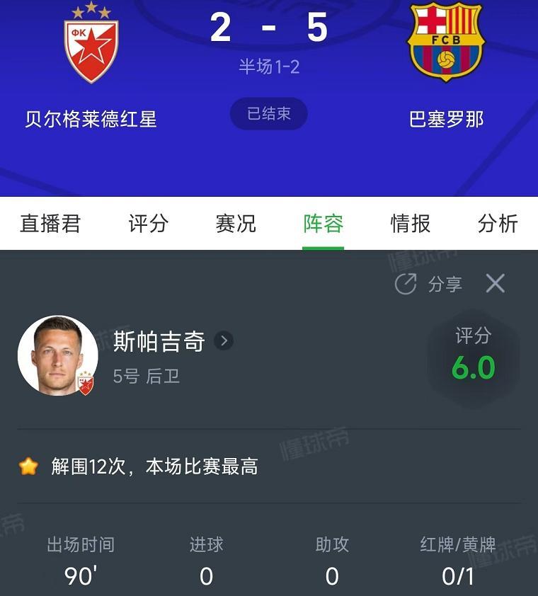 中超重磅对决:国足迎战巴萨,排名变化 中超重磅对决:国足迎战巴萨,排名变化