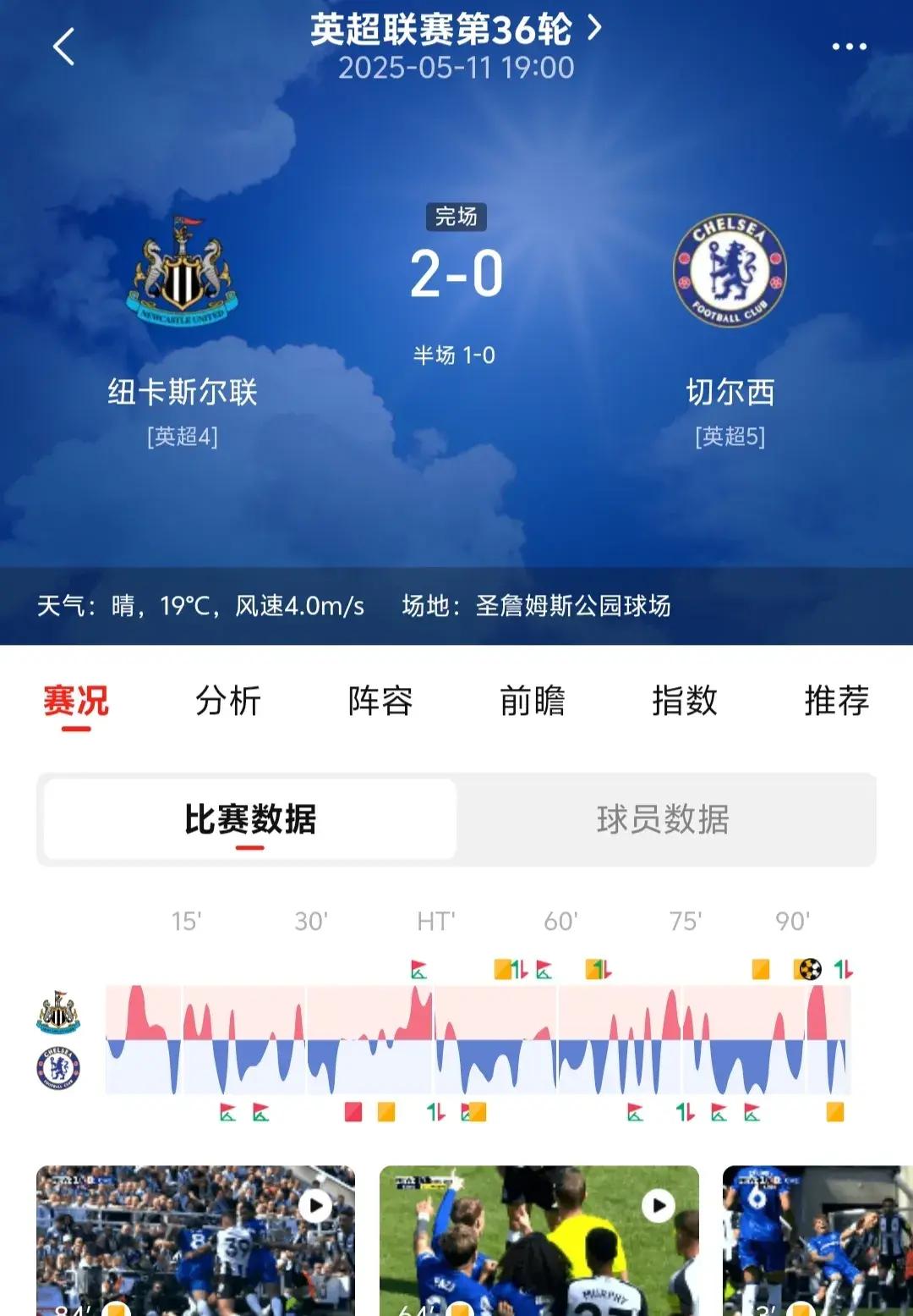 纽卡斯尔联客场取胜，爆冷战绩