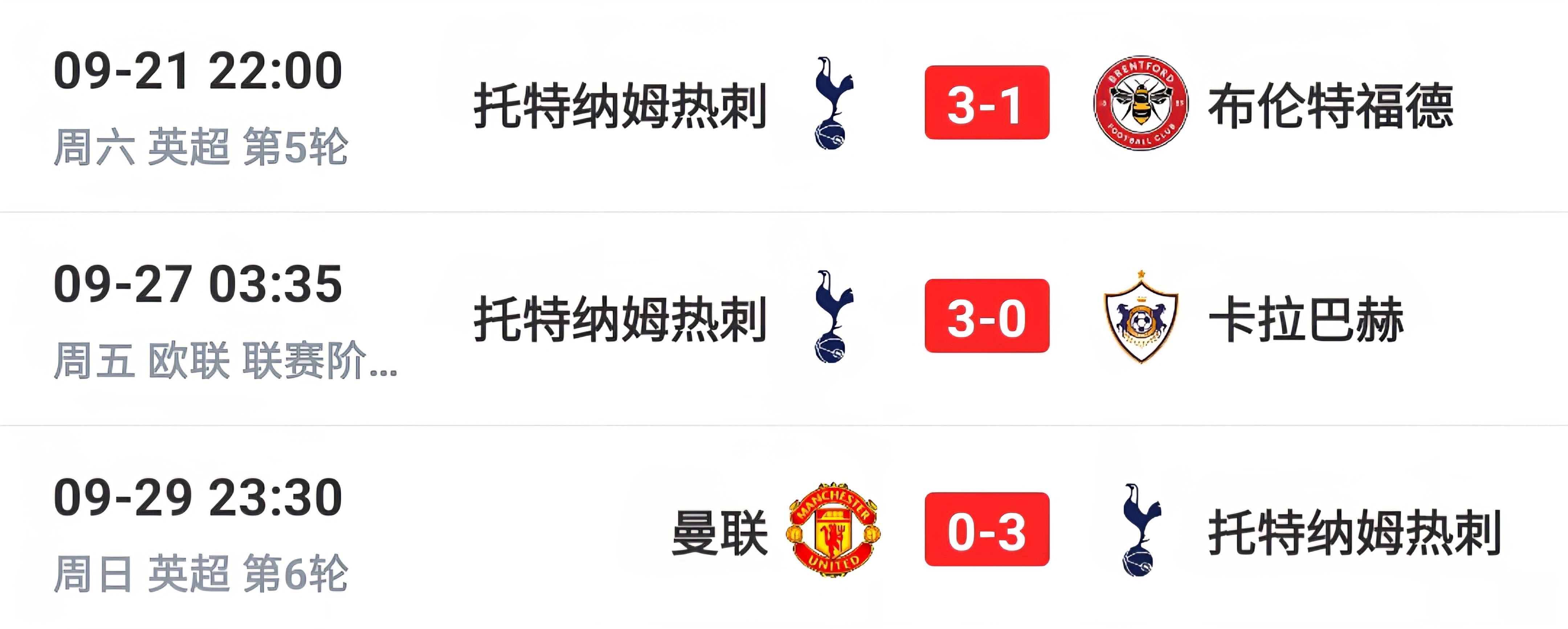 曼联客场战胜热刺,积分榜第五 曼联客场战胜热刺,积分榜第五