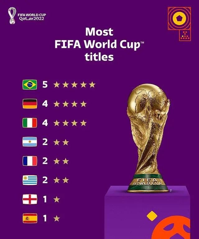 卡塔尔球队实力强大,亚冠成绩斐然 卡塔尔球队实力强大,亚冠成绩斐然