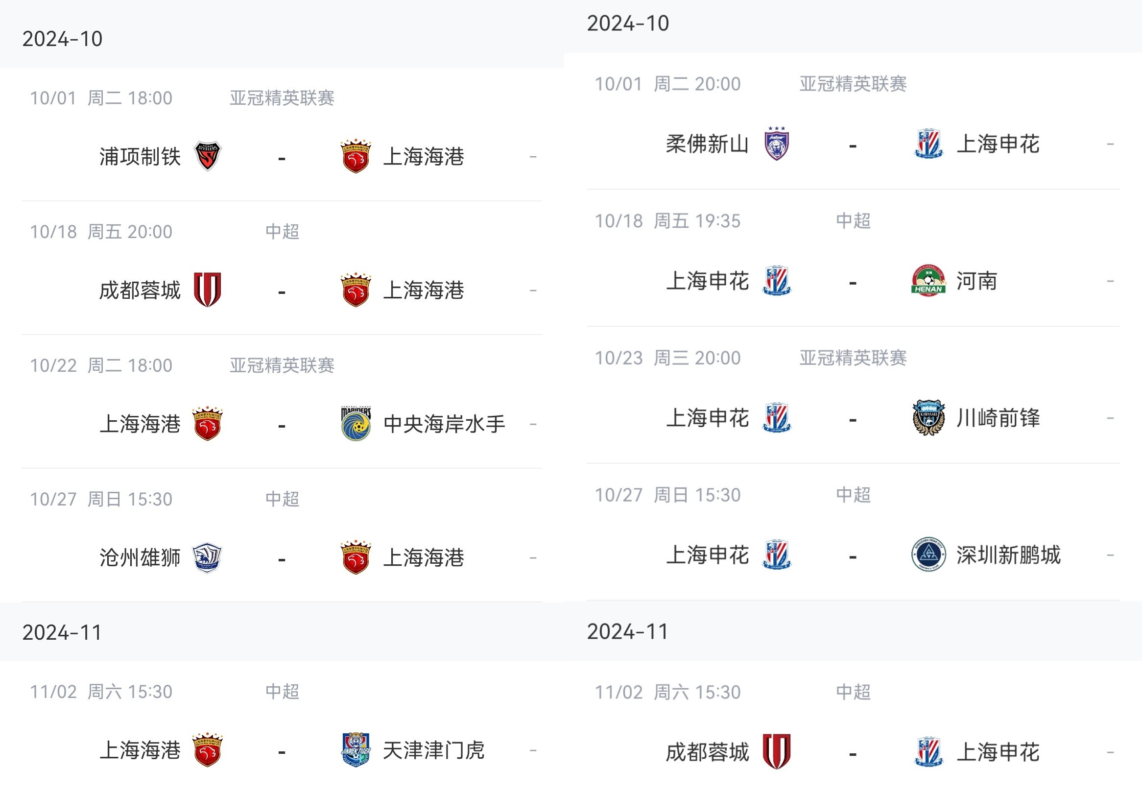 苏宁战平申花,争夺亚冠席位形势不明朗的简单介绍 苏宁战平申花,争夺亚冠席位形势不明朗的简单介绍