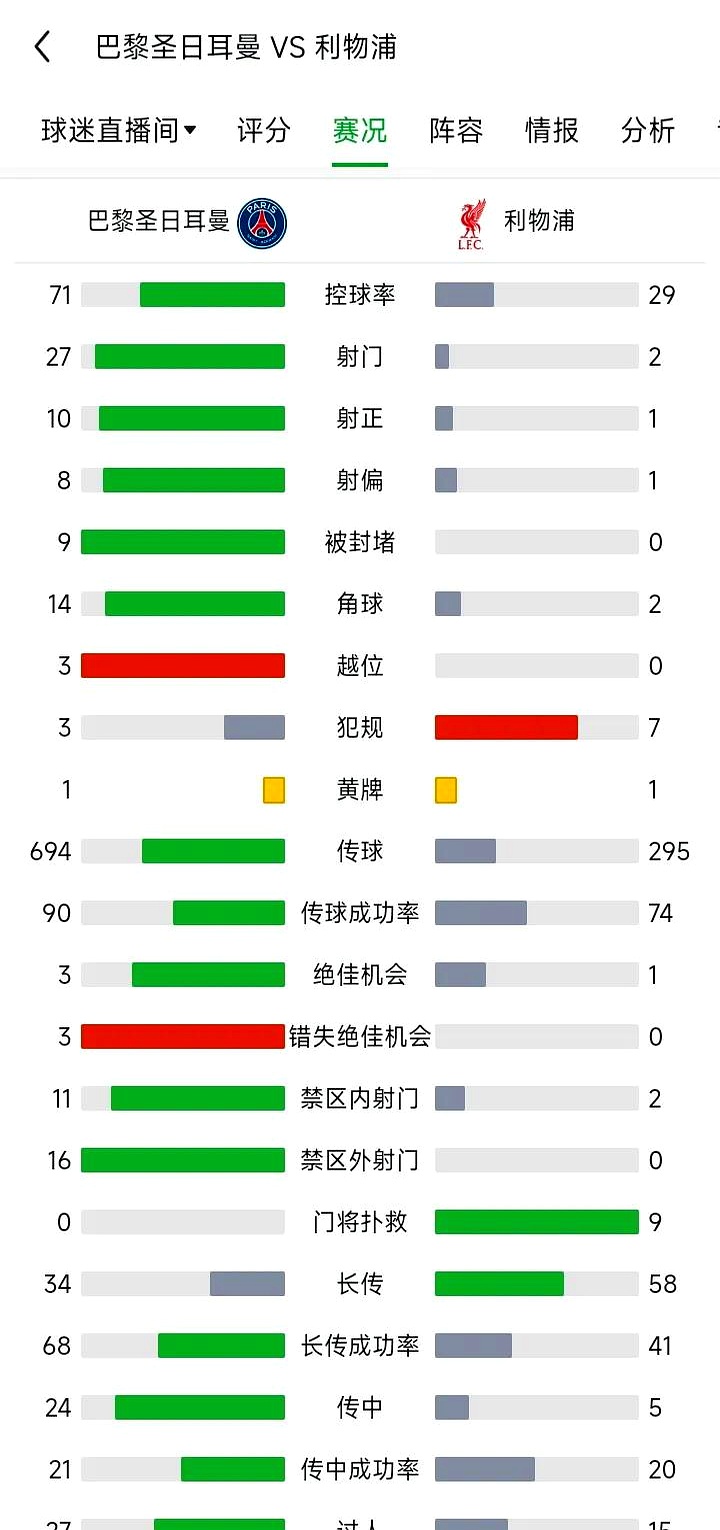 关于利物浦主场大胜，稳健领跑积分榜的信息