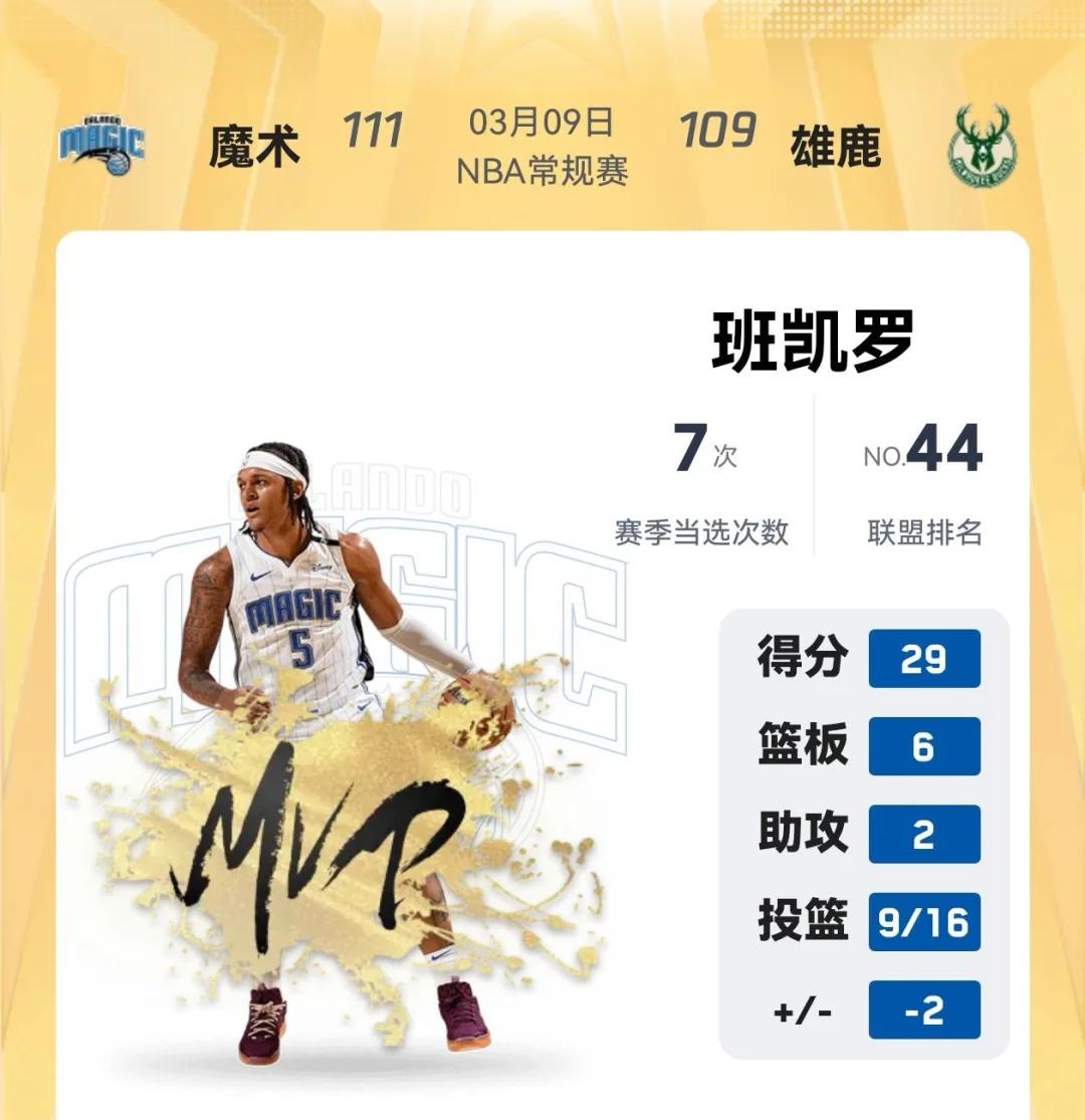 日本男篮爆冷阿根廷男篮,利拉德关键制胜 日本男篮爆冷阿根廷男篮,利拉德关键制胜